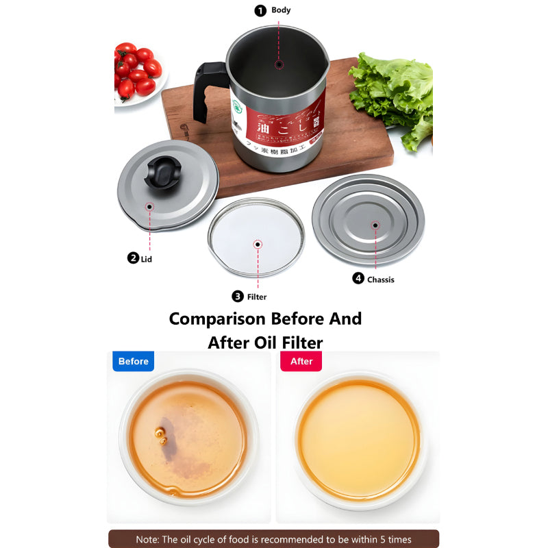 Stainless Steel 1.4-Liter Cooking Oil Strainer Pot with Filter and Thick Chassis for Efficient Grease Filtration