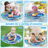 Baby Kids Water Play Mat