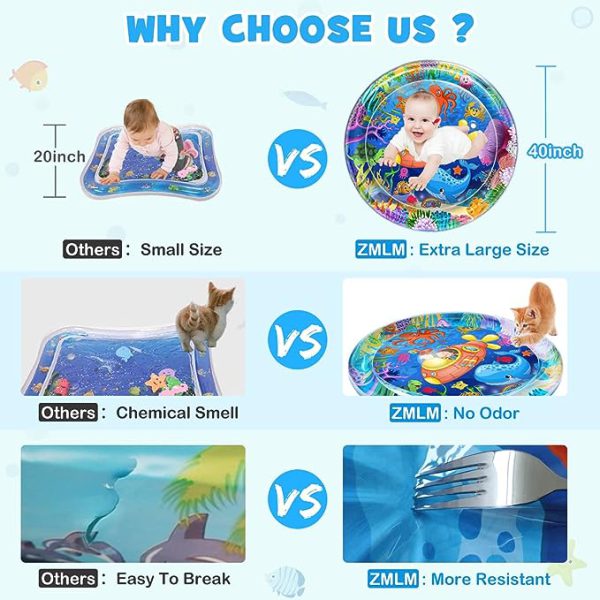 Baby Kids Water Play Mat