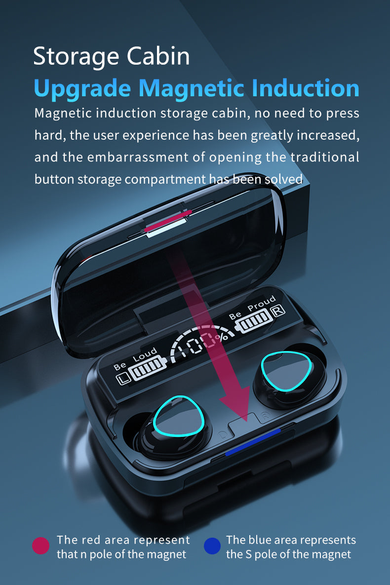 M10 Wireless Bluetooth Earbuds & Headphones V5.1